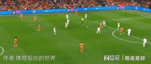 欧洲球队表现出色，晋级前景一片光明的简单介绍